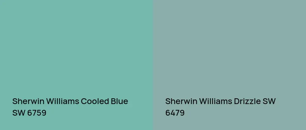 Sherwin Williams Cooled Blue SW 6759 vs Sherwin Williams Drizzle SW 6479