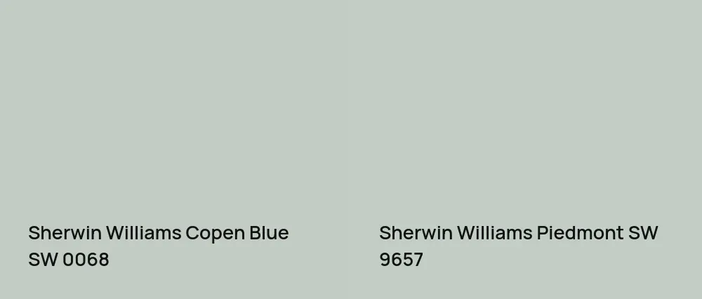 Sherwin Williams Copen Blue SW 0068 vs Sherwin Williams Piedmont SW 9657