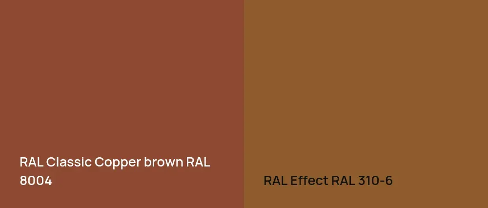 RAL Classic  Copper brown RAL 8004 vs RAL Effect  RAL 310-6