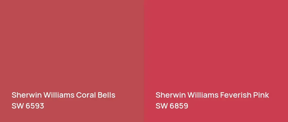 Sherwin Williams Coral Bells SW 6593 vs Sherwin Williams Feverish Pink SW 6859
