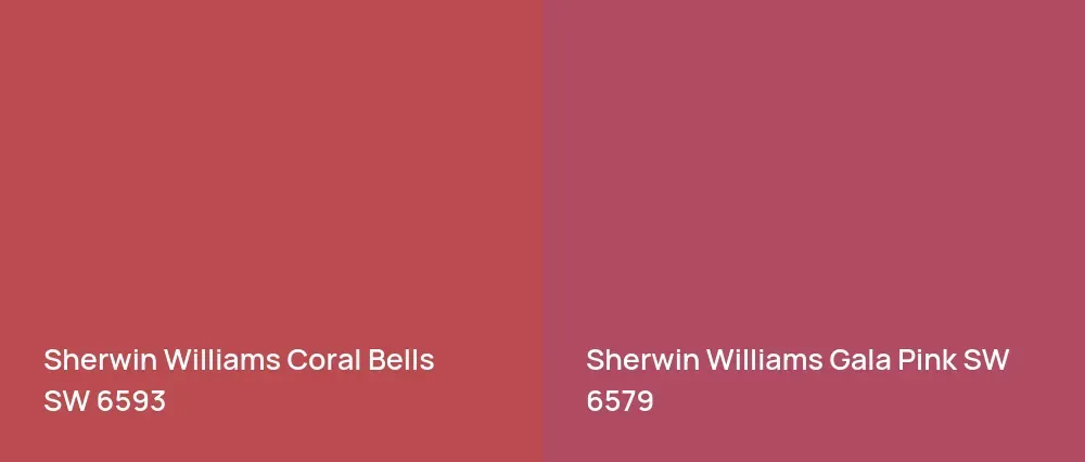 Sherwin Williams Coral Bells SW 6593 vs Sherwin Williams Gala Pink SW 6579
