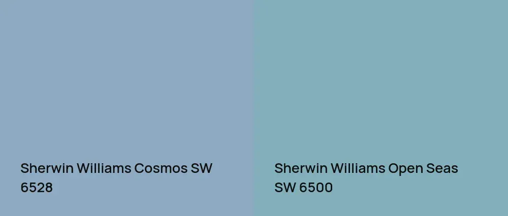 Sherwin Williams Cosmos SW 6528 vs Sherwin Williams Open Seas SW 6500