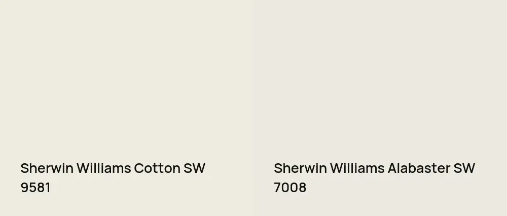 Sherwin Williams Cotton SW 9581 vs Sherwin Williams Alabaster SW 7008