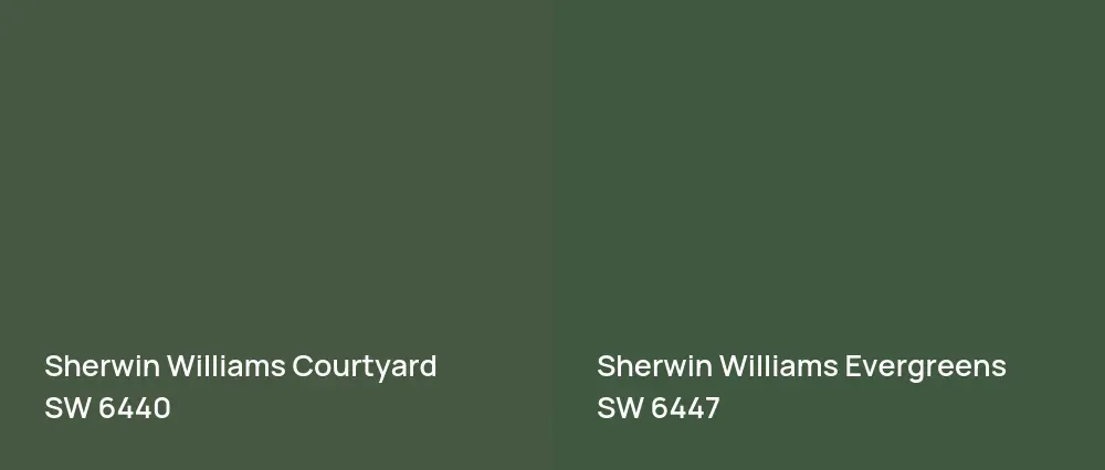 Sherwin Williams Courtyard SW 6440 vs Sherwin Williams Evergreens SW 6447