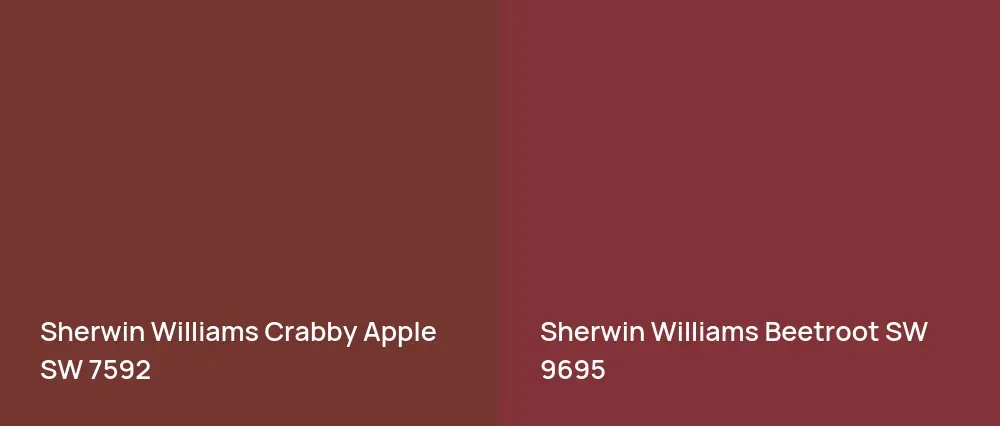 Sherwin Williams Crabby Apple SW 7592 vs Sherwin Williams Beetroot SW 9695