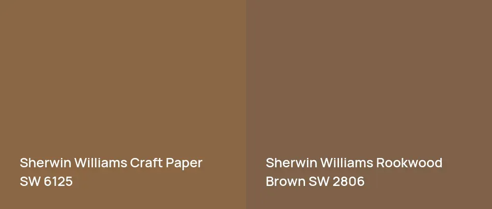 Sherwin Williams Craft Paper SW 6125 vs Sherwin Williams Rookwood Brown SW 2806