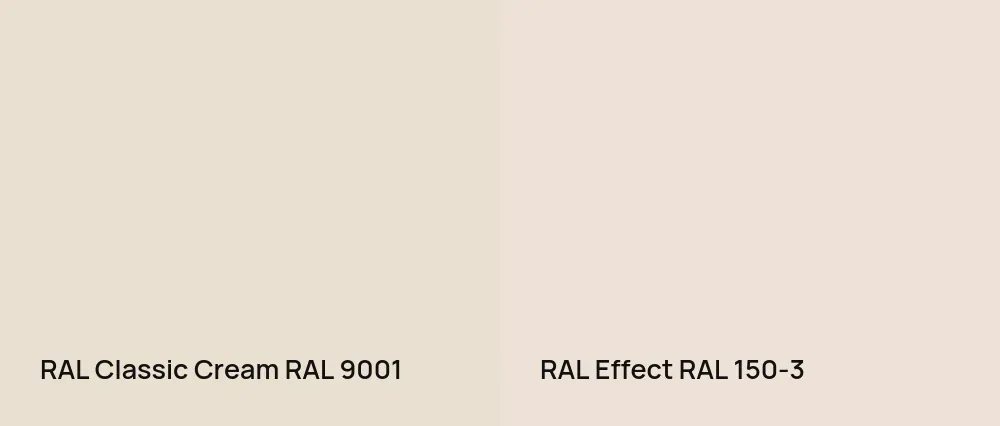 RAL Classic  Cream RAL 9001 vs RAL Effect  RAL 150-3
