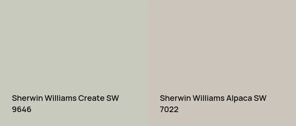 Sherwin Williams Create SW 9646 vs Sherwin Williams Alpaca SW 7022