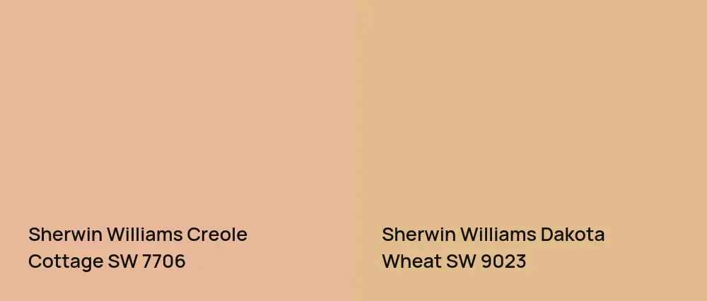 Sherwin Williams Creole Cottage SW 7706 vs Sherwin Williams Dakota Wheat SW 9023