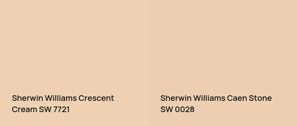 Sherwin Williams Crescent Cream SW 7721 vs Sherwin Williams Caen Stone SW 0028