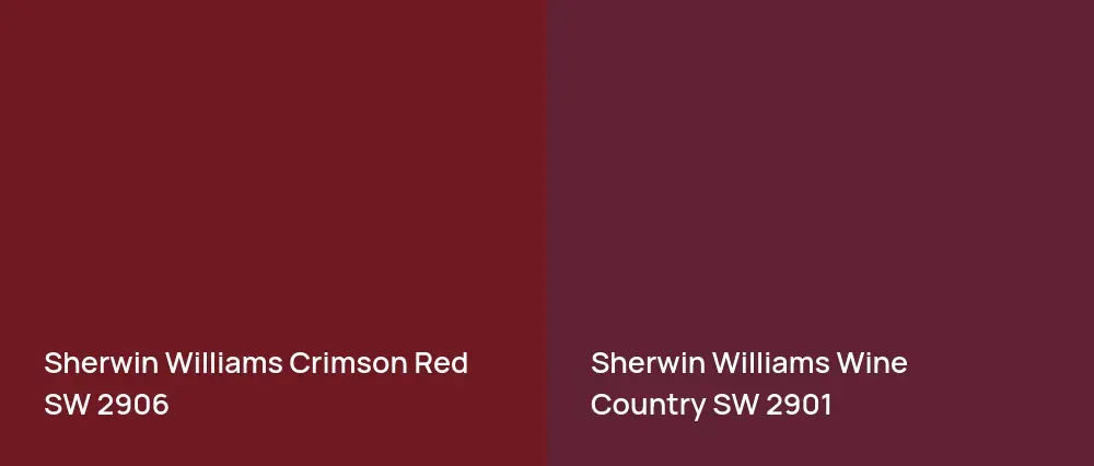 Sherwin Williams Crimson Red SW 2906 vs Sherwin Williams Wine Country SW 2901