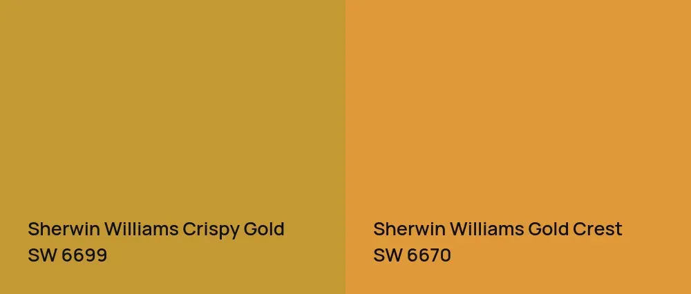Sherwin Williams Crispy Gold SW 6699 vs Sherwin Williams Gold Crest SW 6670
