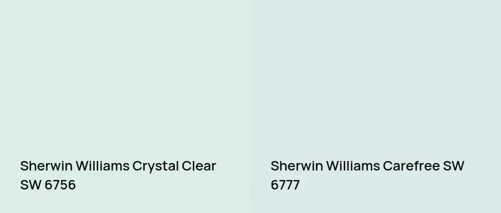 Sherwin Williams Crystal Clear SW 6756 vs Sherwin Williams Carefree SW 6777