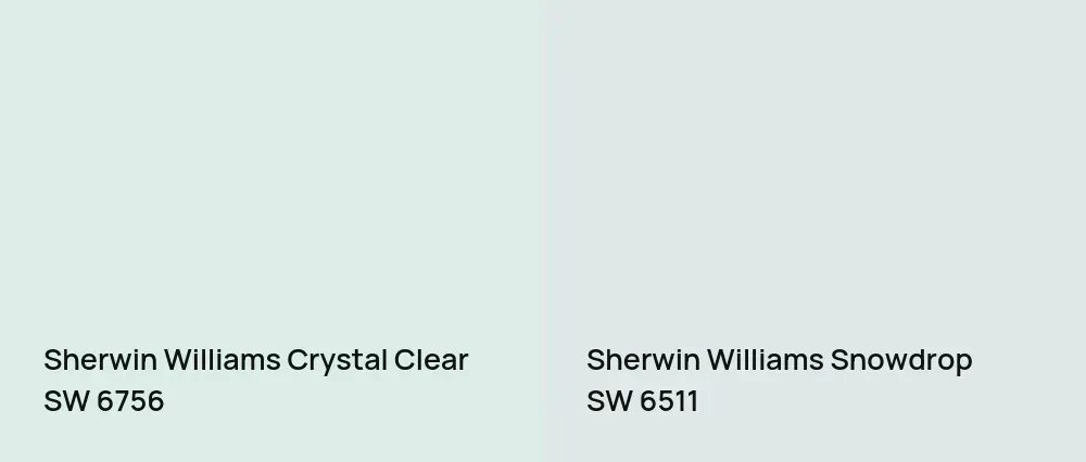Sherwin Williams Crystal Clear SW 6756 vs Sherwin Williams Snowdrop SW 6511