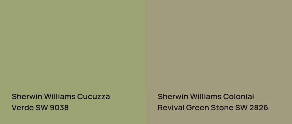 Sherwin Williams Cucuzza Verde SW 9038 vs Sherwin Williams Colonial Revival Green Stone SW 2826