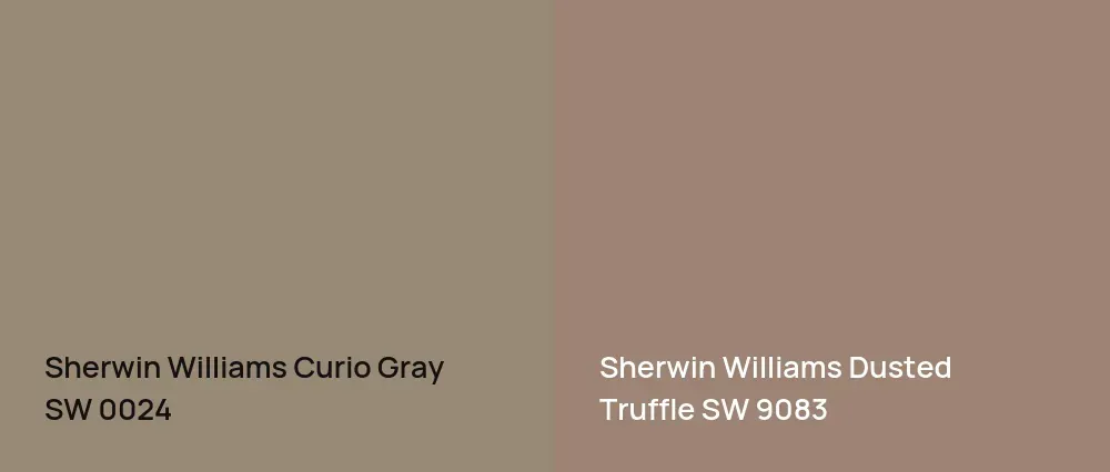 Sherwin Williams Curio Gray SW 0024 vs Sherwin Williams Dusted Truffle SW 9083