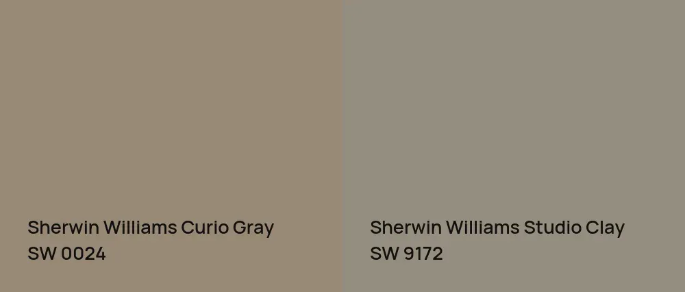 Sherwin Williams Curio Gray SW 0024 vs Sherwin Williams Studio Clay SW 9172