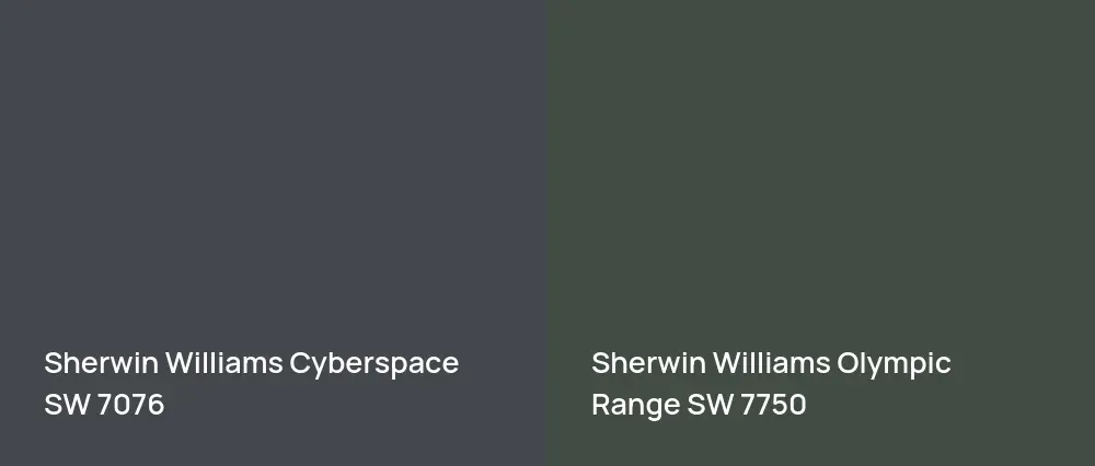 Sherwin Williams Cyberspace SW 7076 vs Sherwin Williams Olympic Range SW 7750