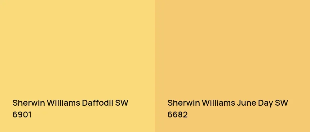 Sherwin Williams Daffodil SW 6901 vs Sherwin Williams June Day SW 6682