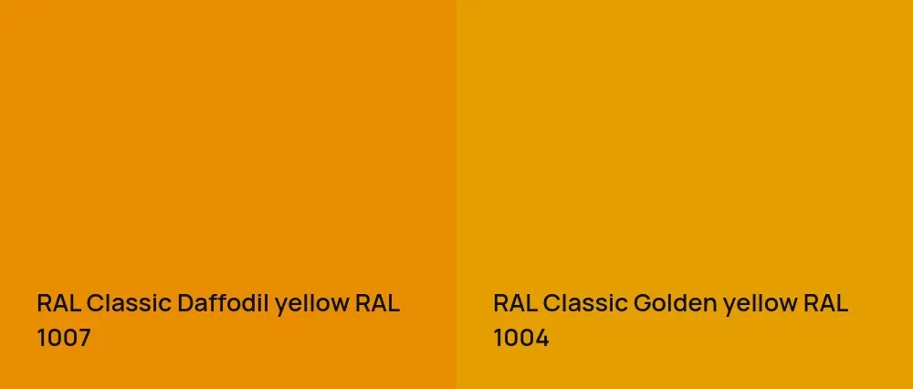 RAL Classic  Daffodil yellow RAL 1007 vs RAL Classic  Golden yellow RAL 1004