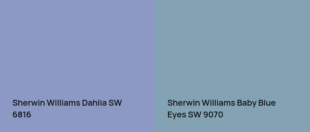 Sherwin Williams Dahlia SW 6816 vs Sherwin Williams Baby Blue Eyes SW 9070