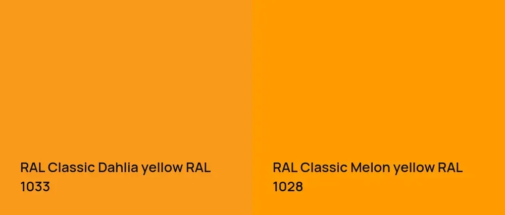 RAL Classic  Dahlia yellow RAL 1033 vs RAL Classic  Melon yellow RAL 1028