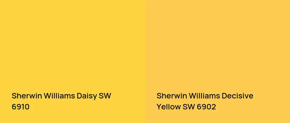 Sherwin Williams Daisy SW 6910 vs Sherwin Williams Decisive Yellow SW 6902