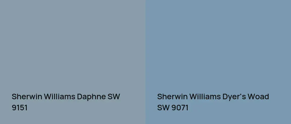 Sherwin Williams Daphne SW 9151 vs Sherwin Williams Dyer's Woad SW 9071