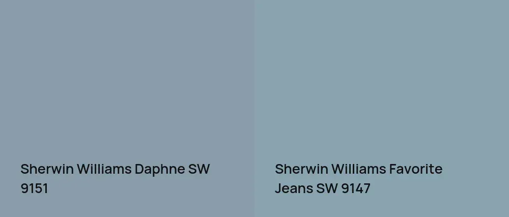 Sherwin Williams Daphne SW 9151 vs Sherwin Williams Favorite Jeans SW 9147