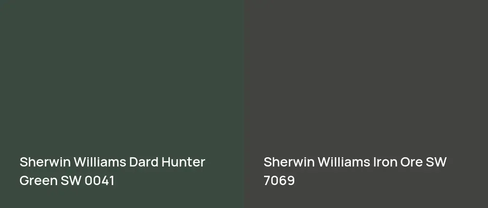 Sherwin Williams Dard Hunter Green SW 0041 vs Sherwin Williams Iron Ore SW 7069