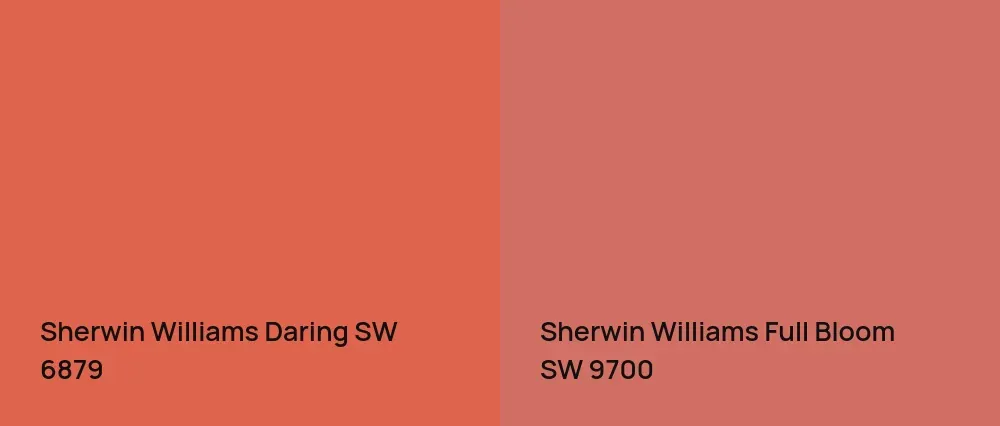 Sherwin Williams Daring SW 6879 vs Sherwin Williams Full Bloom SW 9700
