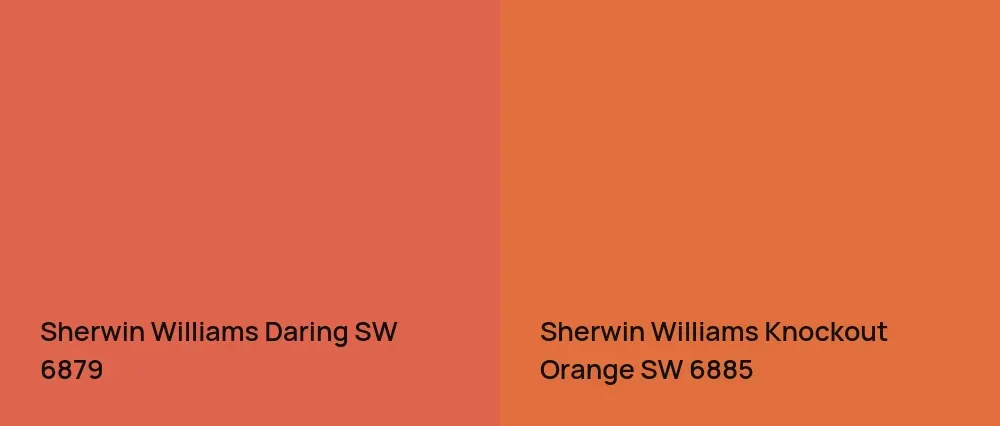 Sherwin Williams Daring SW 6879 vs Sherwin Williams Knockout Orange SW 6885