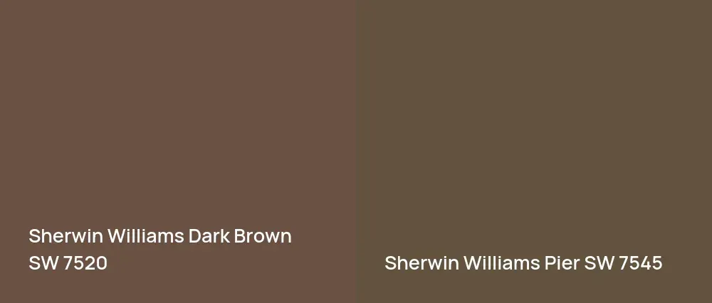 Sherwin Williams Dark Brown SW 7520 vs Sherwin Williams Pier SW 7545