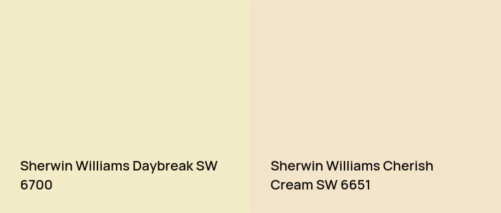 Sherwin Williams Daybreak SW 6700 vs Sherwin Williams Cherish Cream SW 6651