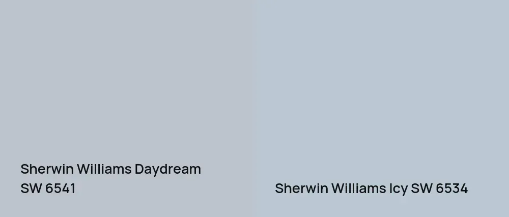 Sherwin Williams Daydream SW 6541 vs Sherwin Williams Icy SW 6534