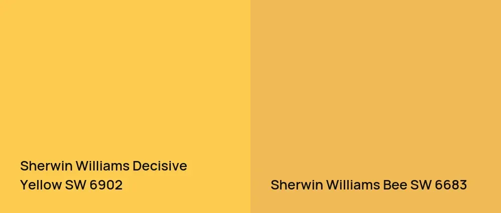 Sherwin Williams Decisive Yellow SW 6902 vs Sherwin Williams Bee SW 6683