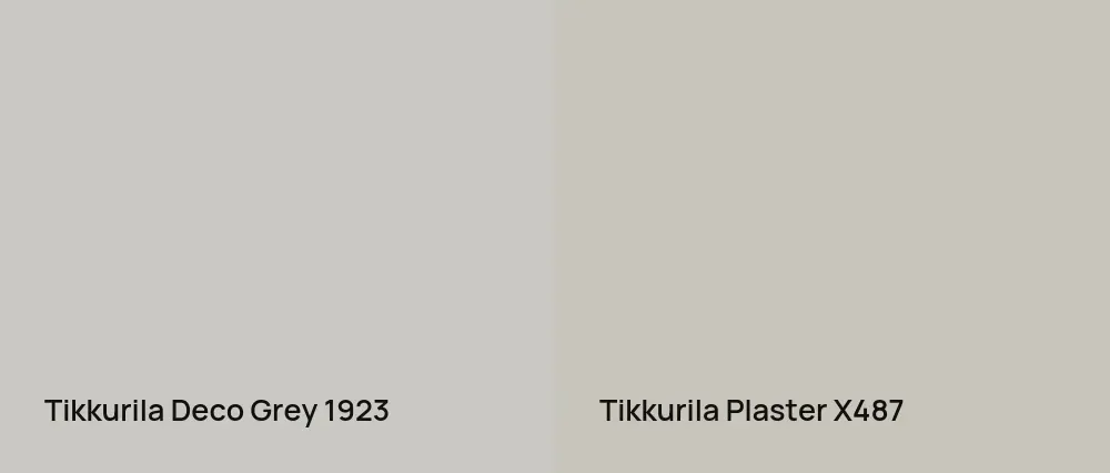 Tikkurila  Deco Grey 1923 vs Tikkurila Plaster X487