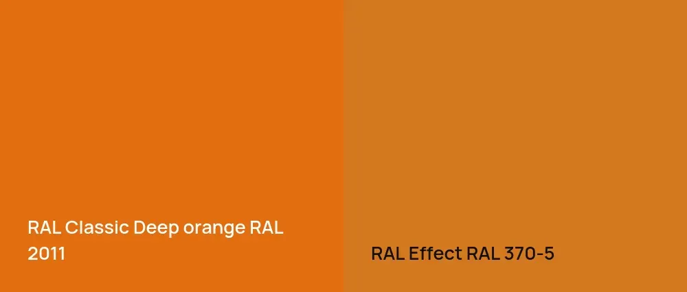 RAL Classic  Deep orange RAL 2011 vs RAL Effect  RAL 370-5