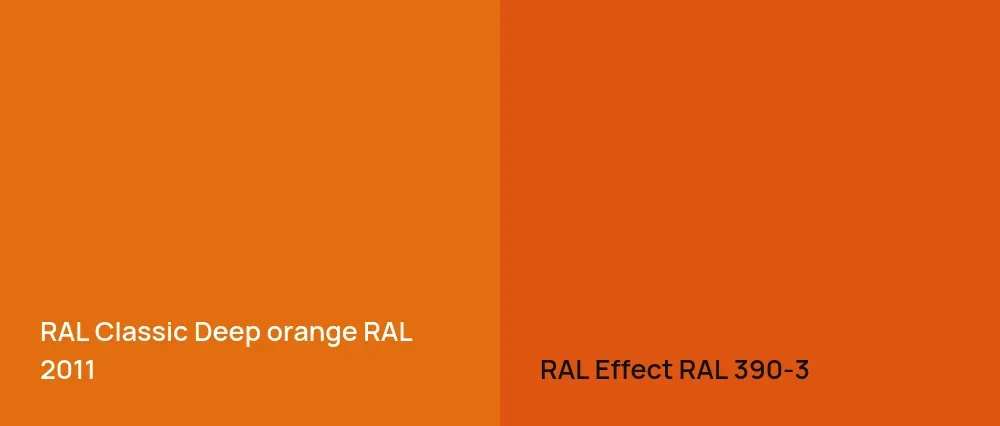 RAL Classic  Deep orange RAL 2011 vs RAL Effect  RAL 390-3