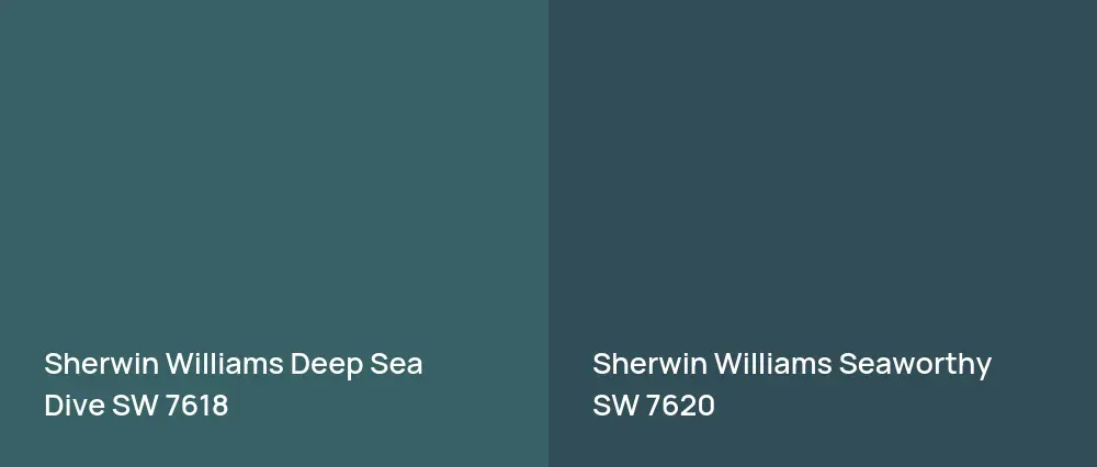 Sherwin Williams Deep Sea Dive SW 7618 vs Sherwin Williams Seaworthy SW 7620