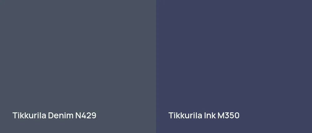 Tikkurila Denim N429 vs Tikkurila Ink M350