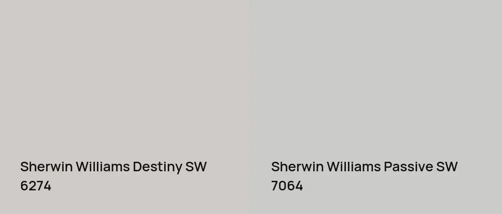 Sherwin Williams Destiny SW 6274 vs Sherwin Williams Passive SW 7064