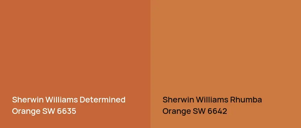 Sherwin Williams Determined Orange SW 6635 vs Sherwin Williams Rhumba Orange SW 6642