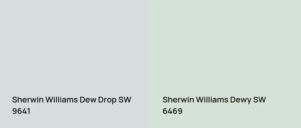 Sherwin Williams Dew Drop SW 9641 vs Sherwin Williams Dewy SW 6469