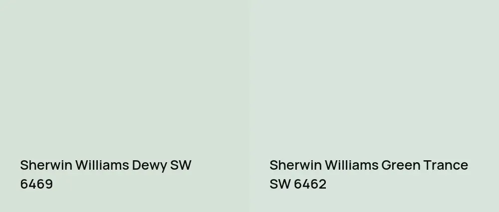 Sherwin Williams Dewy SW 6469 vs Sherwin Williams Green Trance SW 6462