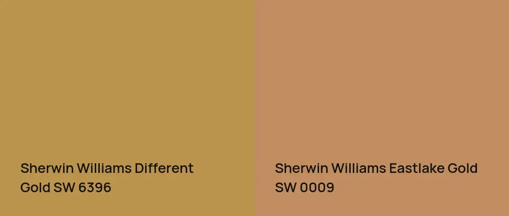 Sherwin Williams Different Gold SW 6396 vs Sherwin Williams Eastlake Gold SW 0009