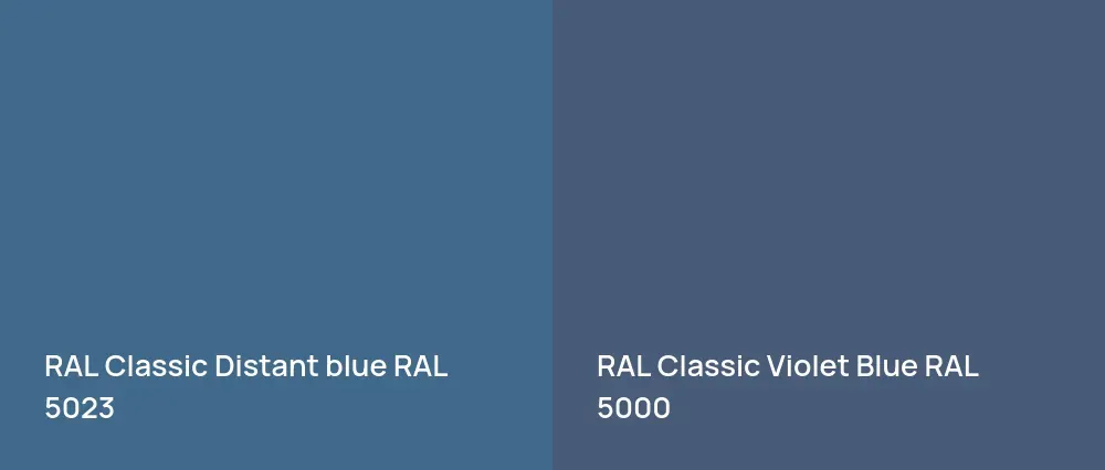 RAL Classic  Distant blue RAL 5023 vs RAL Classic Violet Blue RAL 5000