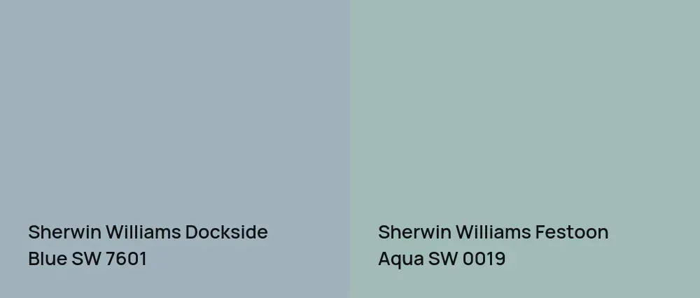 Sherwin Williams Dockside Blue SW 7601 vs Sherwin Williams Festoon Aqua SW 0019
