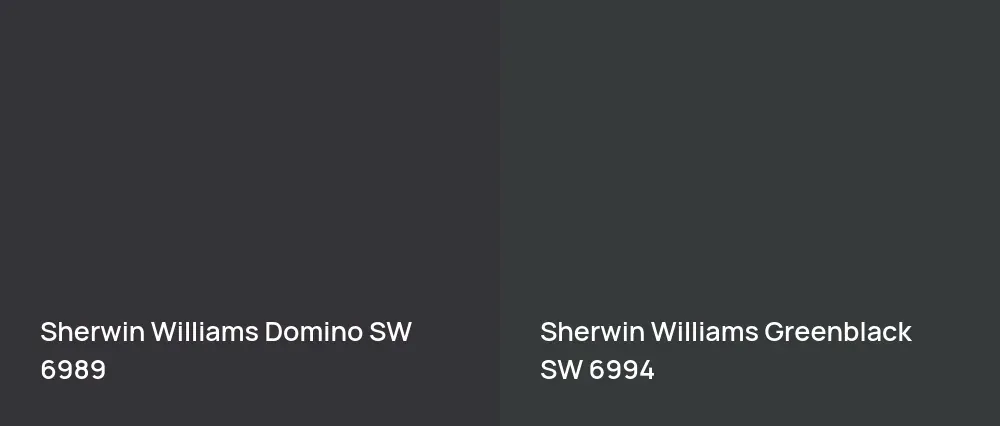 Sherwin Williams Domino SW 6989 vs Sherwin Williams Greenblack SW 6994