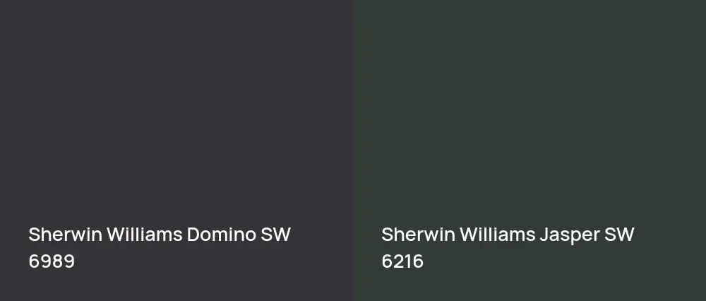 Sherwin Williams Domino SW 6989 vs Sherwin Williams Jasper SW 6216